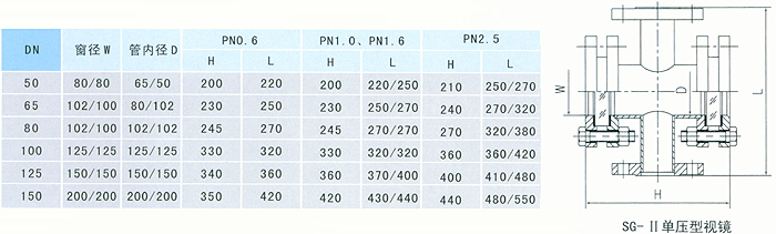 密闭式采样器制造