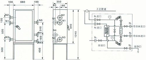 密闭式采样器制作