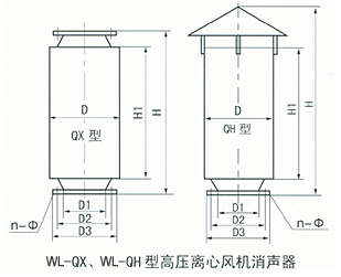阻火盘