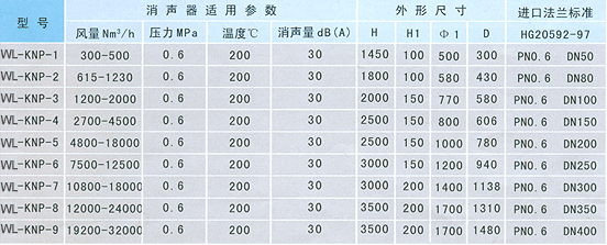 喷射器