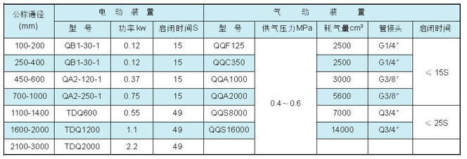 喷射器
