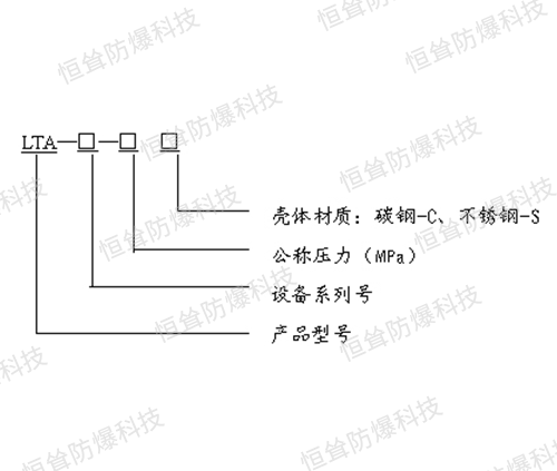 液化气中废胺液分离回收装置